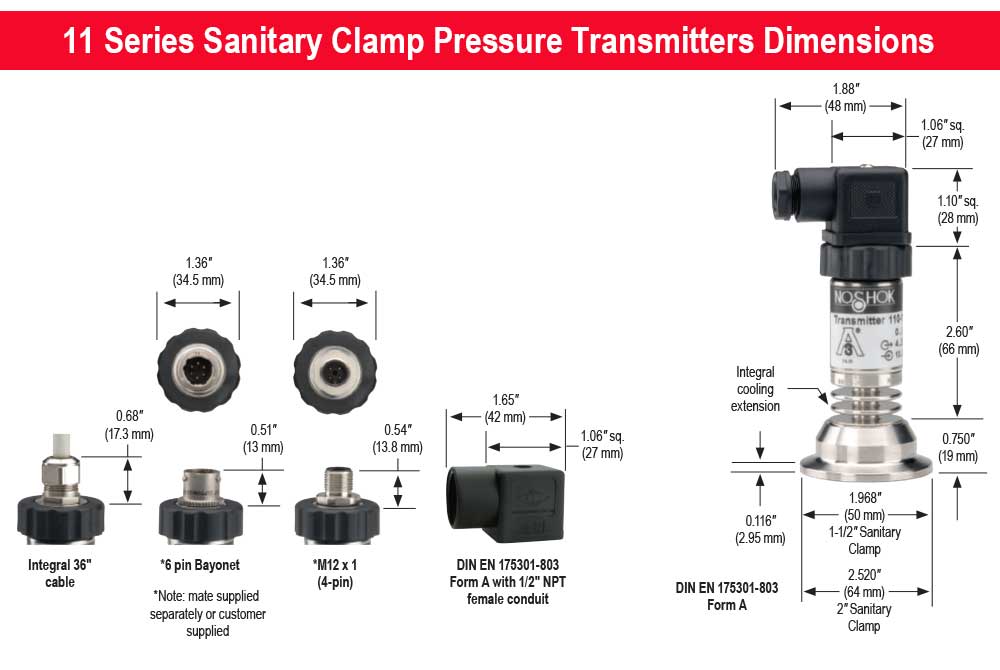 https://b1.noshokmedia.com/images/Dimensions for 11 Series Sanitary Clamp Pressure Transmitters.jpg